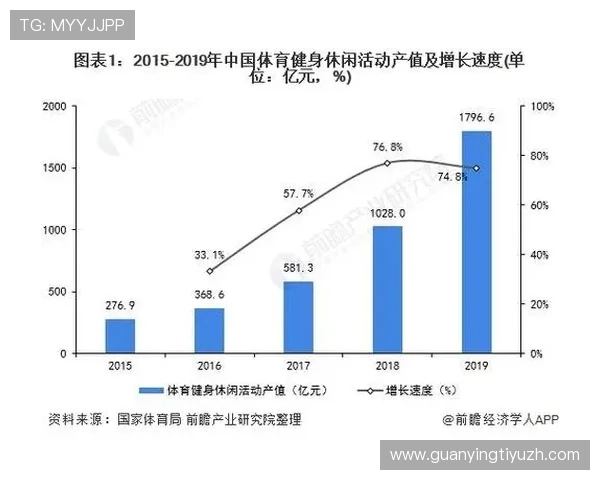 关于KB体育的全面介绍与最新动态，助你掌握行业发展趋势
