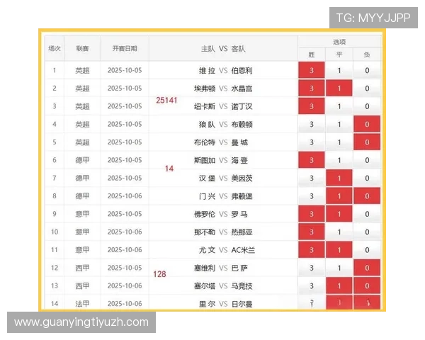 足球竞猜规则玩法详解帮助新手快速掌握投注技巧与规则分析